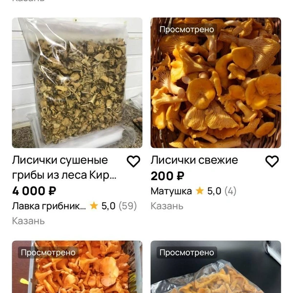 Источник: Сайт бесплатных объявлений