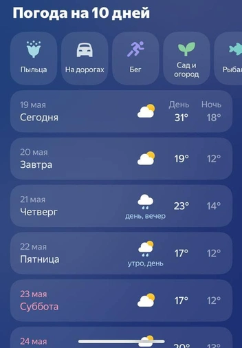 Источник: Скриншот приложения «Яндекс. Погода»