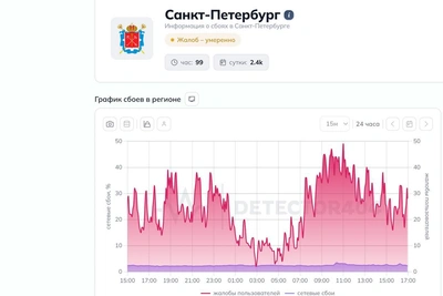 Петербуржцы жалуются на сбои интернета и Wi-Fi
