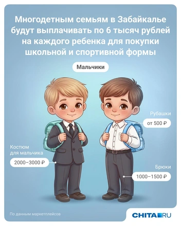 Источник: Полина Авдошина / Городские медиа