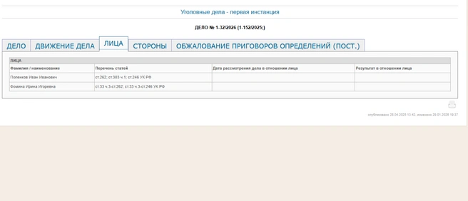 Источник: zheleznodorozhny--vrn.sudrf.ru