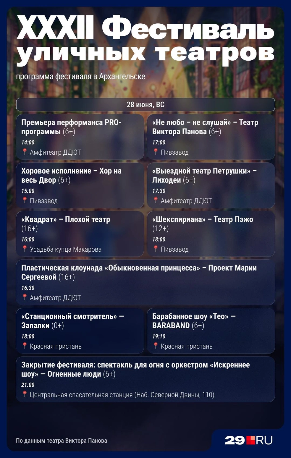 Источник: Серафима Пантыкина