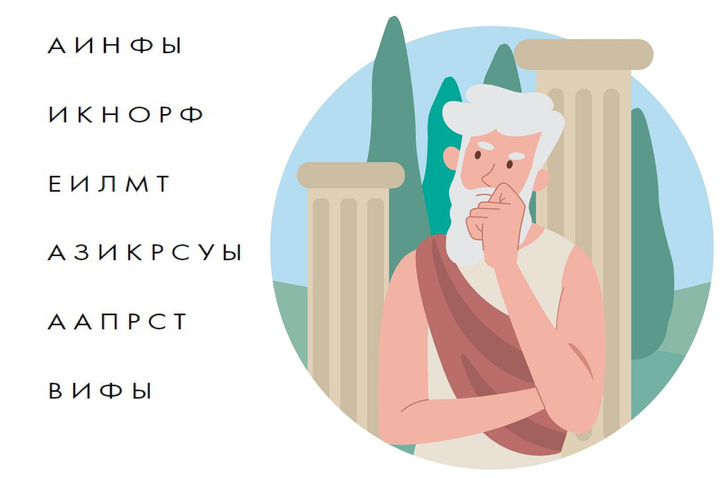 Загадка из Древней Греции: угадайте названия 6 городов или вам не стать философом