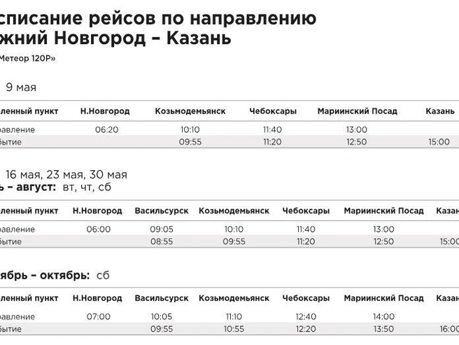 Расписание рейсов до Казани | Источник: vodoletnn.ru