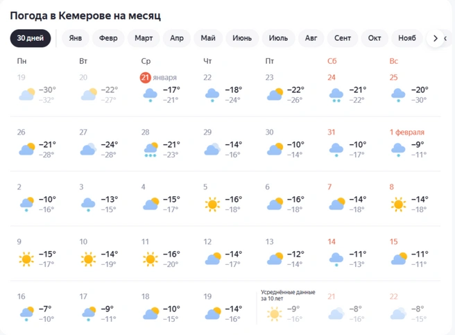 Источник: yandex.ru
