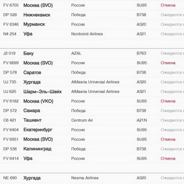 Источник: pulkovoairport.ru