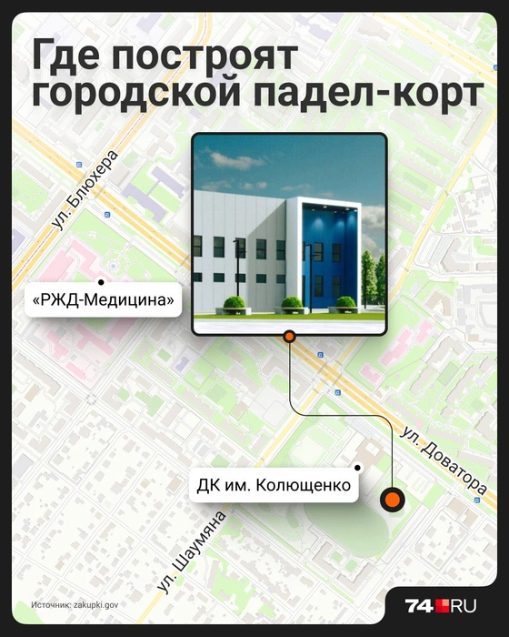 Источник: Семен Казьмин