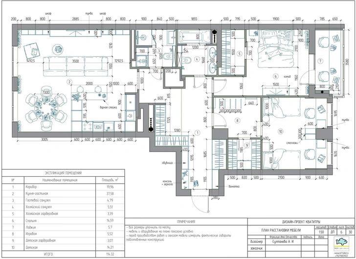 Цветная квартира 110 м² в Самаре