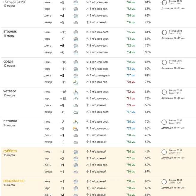 Источник: NGS42.RU