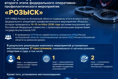 Итоги второго этапа операции «Розыск» в Калужской области