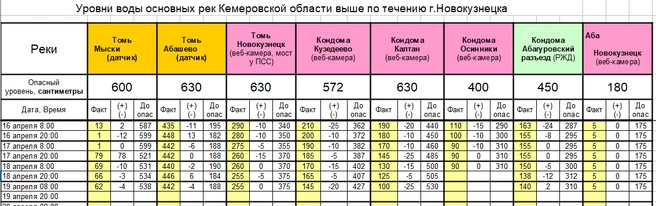 Источник: www.city-n.ru
