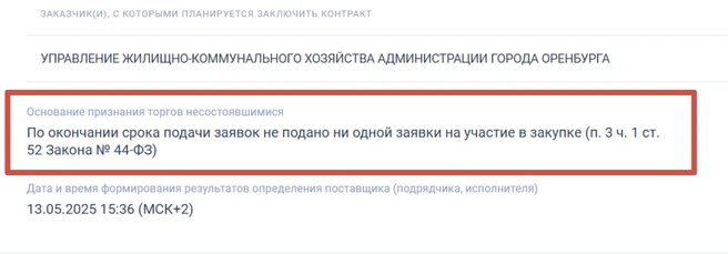 На второй тендер тоже никто не откликнулся | Источник: «Госзакупки»