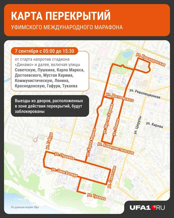 Перекрытия 7 сентября | Источник: Городские медиа