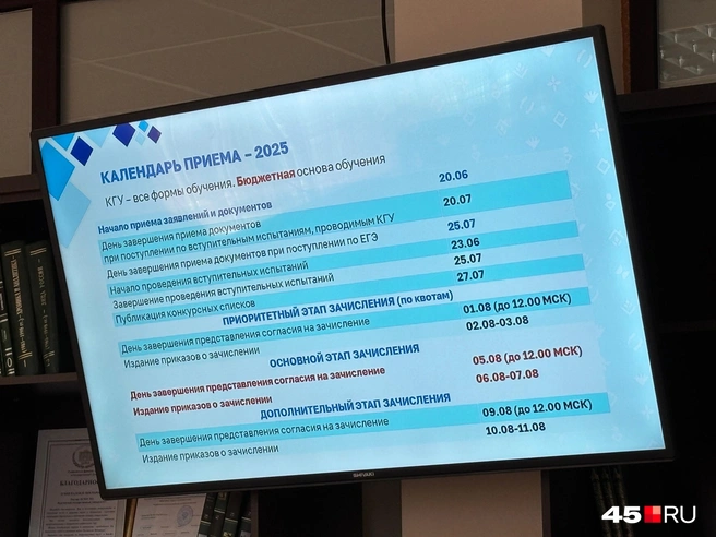 Источник: Кирилл Митин