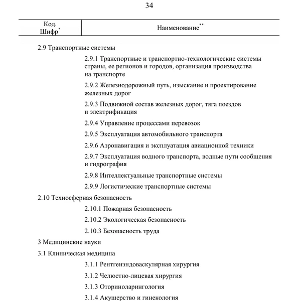 Источник: Скриншот распоряжения Правительства с сайта static.government.ru