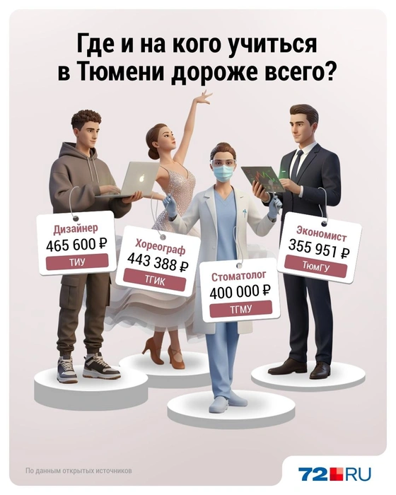 Источник: Дмитрий Гладышев/ Городские медиа