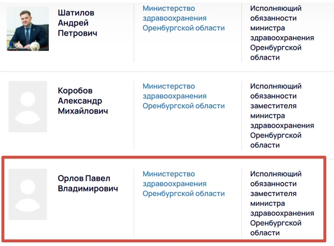 Павел Орлов 19 мая ушел из городской больницы Орска | Источник: Минздрав Оренбургской области / T.me