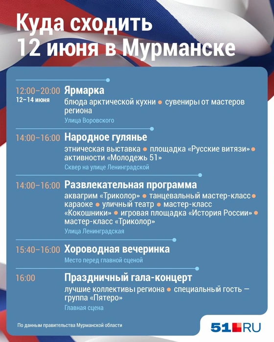 Источник: Дмитрий Гладышев / Городские медиа