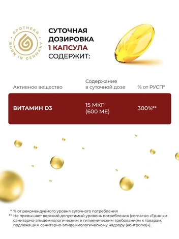 Отдельно уточняется содержание витамина в суточной дозе в двух единицах измерения | Источник: Wildberries.ru