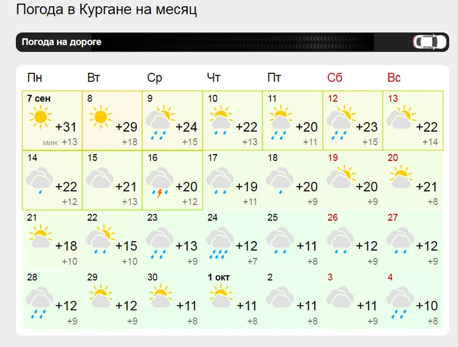 Источник: gismeteo.ru