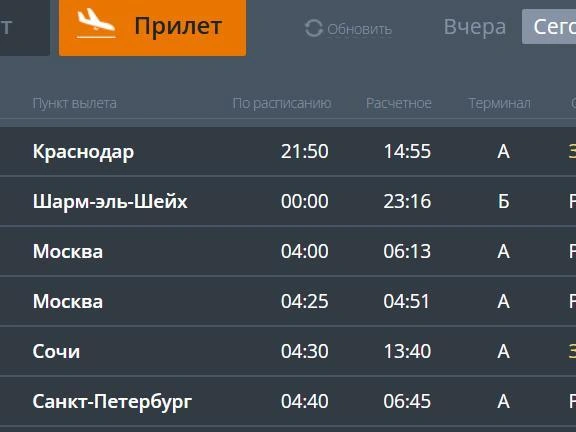 Источник: cekport.ru