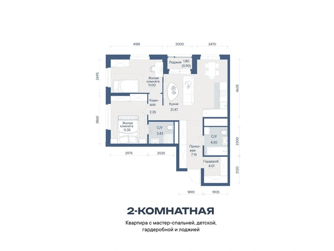 Источник: девелопер Форум