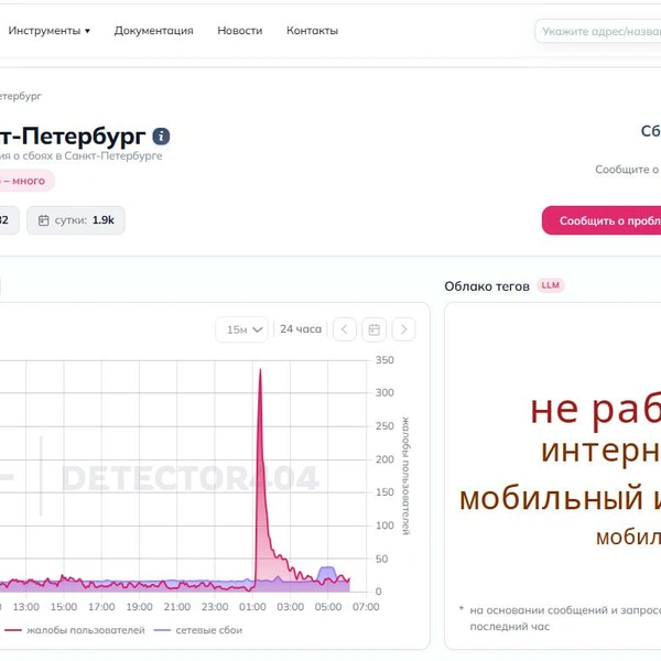 Опасность БПЛА снята, но проблемы с мобильным интернетом сохраняются | www.fontanka.ru