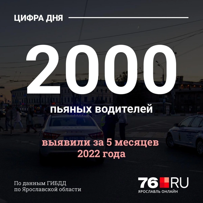 Из них 200 человек сели пьяными за руль повторно