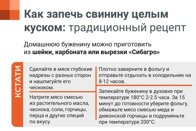 Буженину невозможно приготовить неправильно | Источник: «Сибагро»