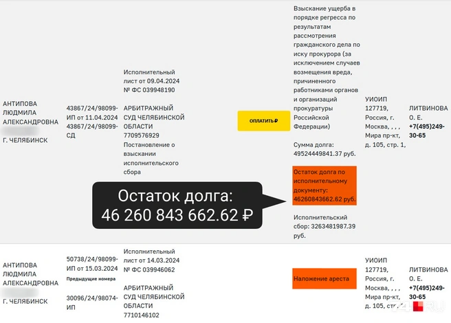 От цифр в сумме долга Людмилы Антиповой рябит в глазах | Источник: Fssp.gov.ru