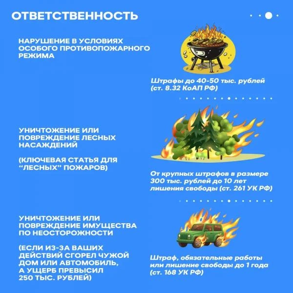 Источник: 74.xn--b1aew.xn--p1ai