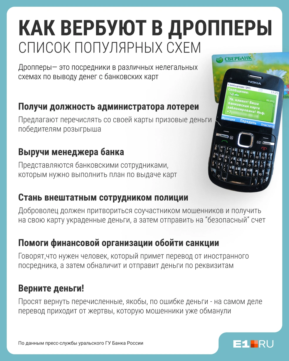 Мошенники используют разнообразные легенды | Источник: Филипп Сапегин / E1.RU