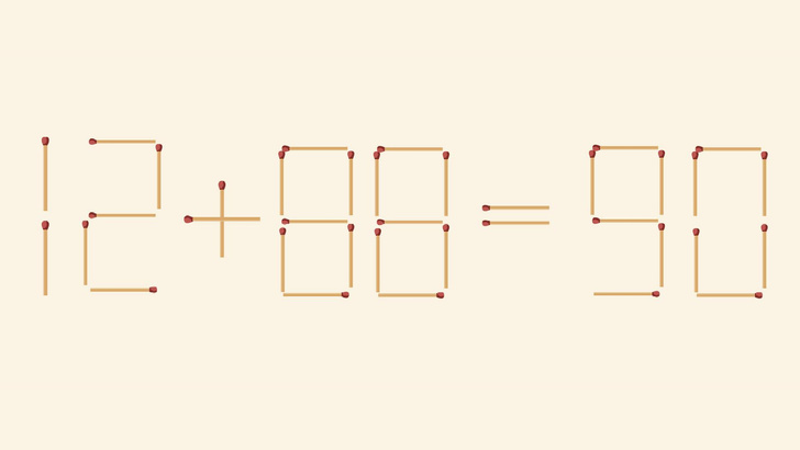 12+88 никак не может быть равно 90: передвиньте 1 спичку, чтобы уравнение стало верным