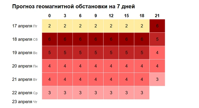 Источник: my-calend.ru