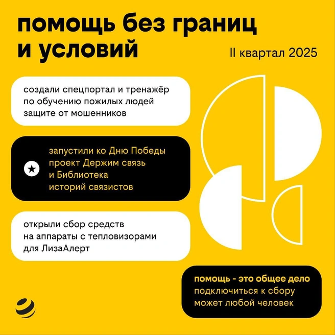Оператор поддержал несколько сиоциально важных проектов в стране | Источник: пресс-служба Билайн