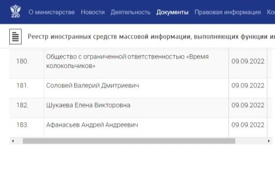 Источник: Minjust.gov.ru