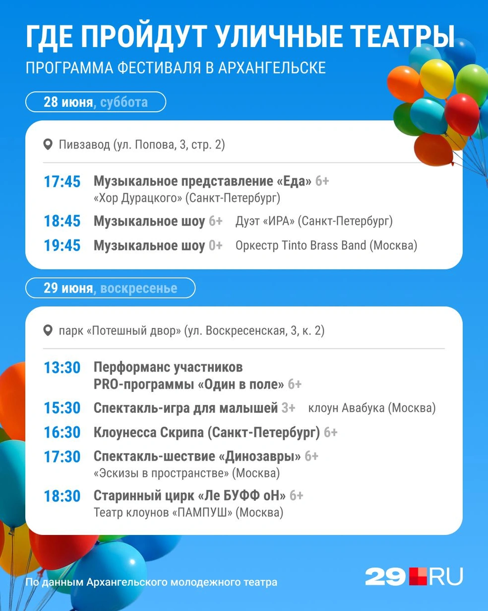 Источник: Юрий Скулыбердин