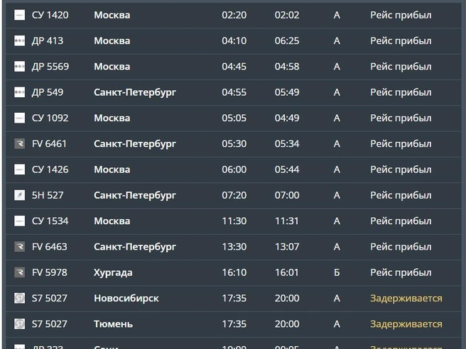 Источник: cekport.ru