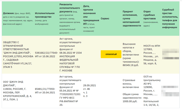 Судебные приставы ищут миллионершу Собчак за долг в 86 тысяч рублей