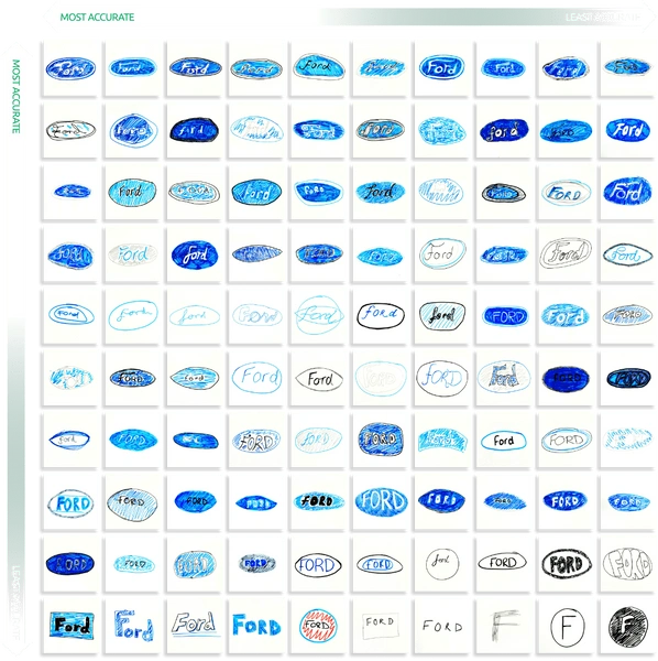 100 человек попытались нарисовать эмблемы известных автомобилей по памяти