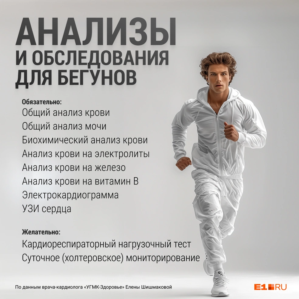 Источник: Филипп Сапегин / E1.RU