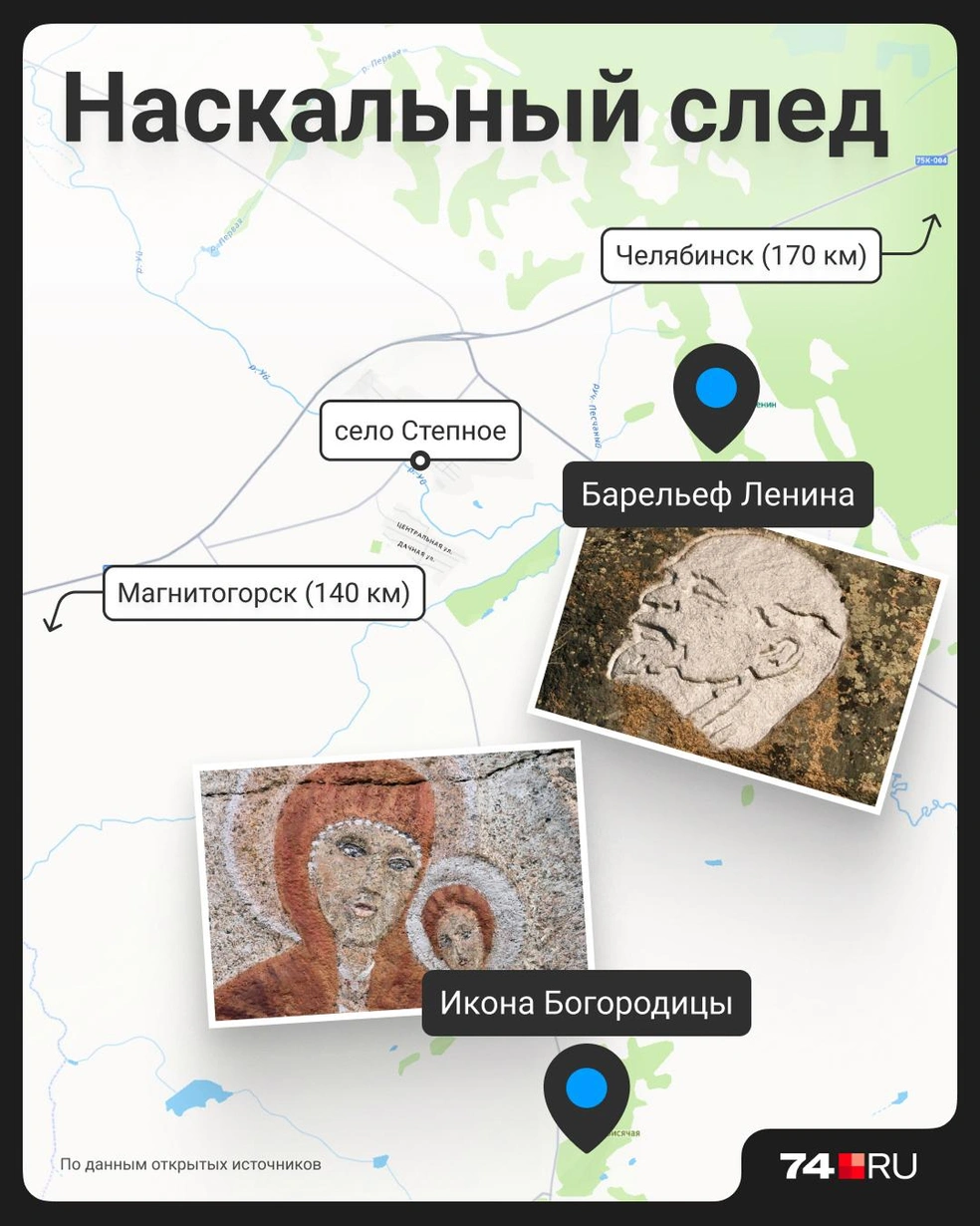 Источник: Семен Казьмин 