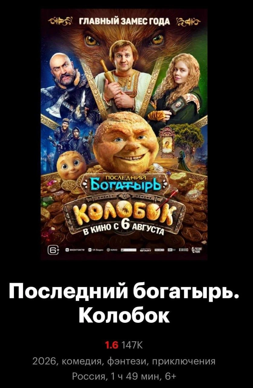 Фильм о Колобке получил оценку 1,6 | Источник: Kinopoisk.ru