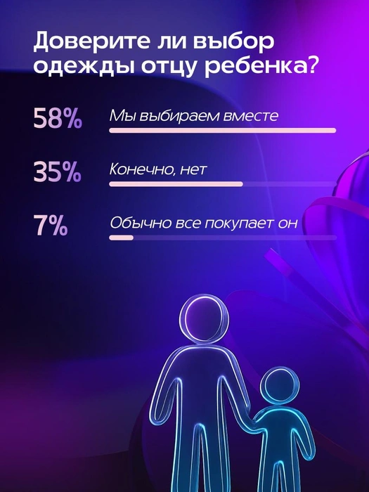 Источник: Александра Стецюк / Городские медиа