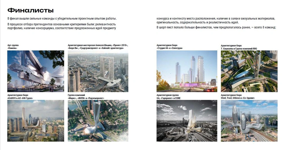 Работы других претендентов | Источник: Я — Сергей Кузнецов / T.me