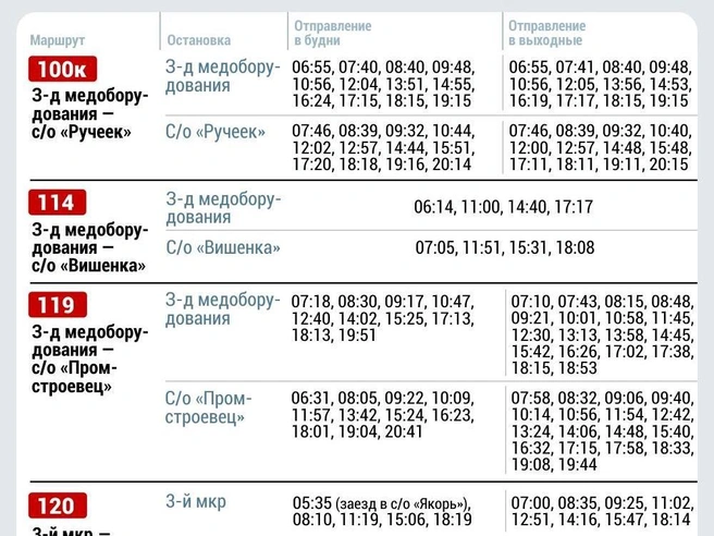 Источник: Дмитрий Гладышев / Городские медиа