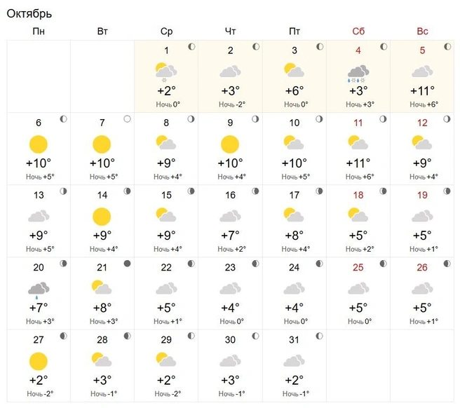  Октябрь будет прохладным  | Источник: World-weather.ru