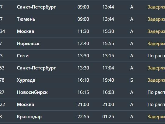 Семь рейсов не смогли приземлиться в Челябинске вовремя из-за ограничений | Источник: cekport.ru