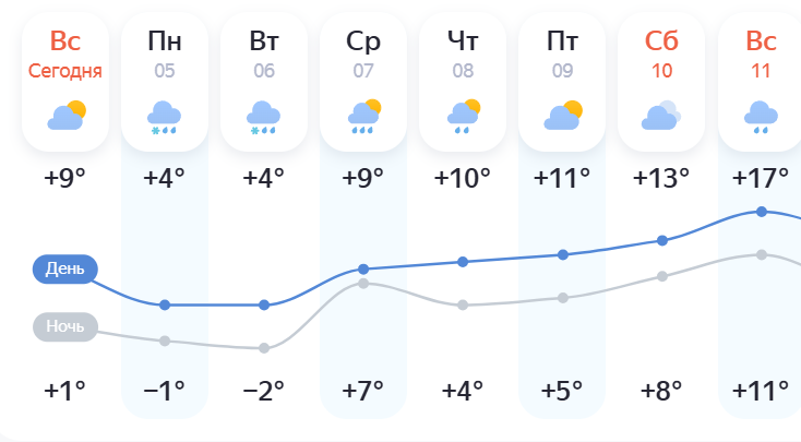 В Кургане идет первый снег