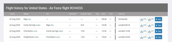 Источник: flightradar